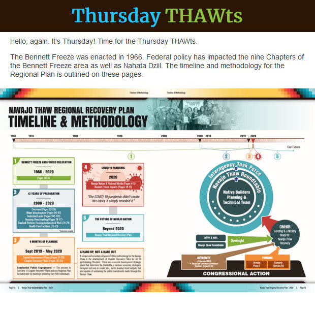 email-blast-Thursday-THAWts-0007